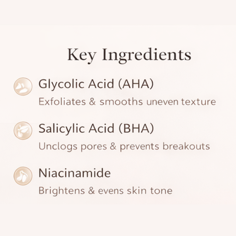 Ellurea Pore Reset Pads™